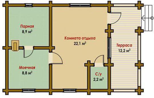 λουτρά από μπλοκ πυριτικού αερίου με βάση το κλειδί στο χέρι