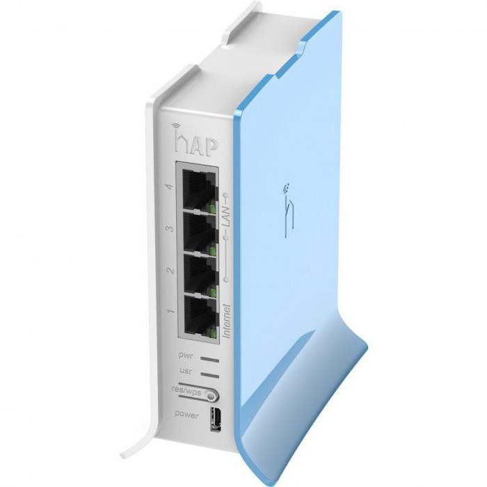 router mikrotik