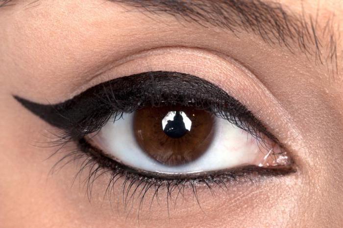 Eyeliner: τι είναι καλό (κριτικές);