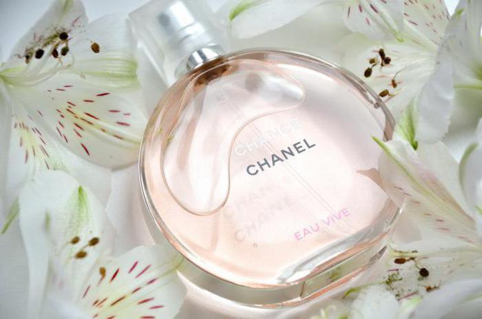 chanel ευκαιρία για viv