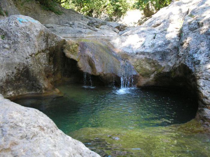 Grand Canyon of Crimea: εκδρομή