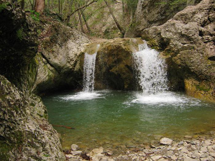 Αγάπη καταρράκτη