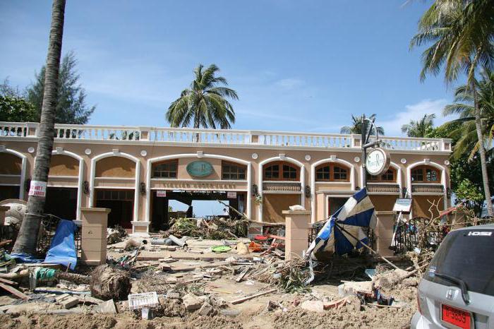 Phuket Tsunami 2004