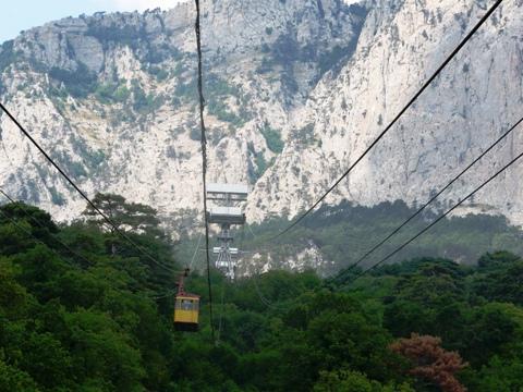 Alushta. Αξιοθέατα της Κριμαίας