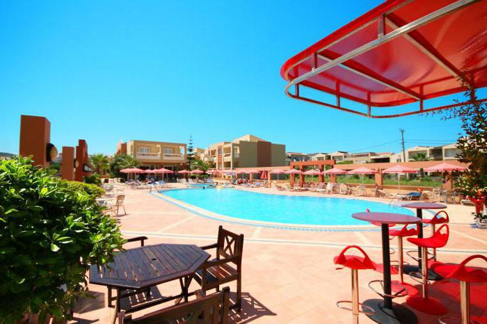 Hotel Castro Hotel 3 * (Ελλάδα / Κρήτη): σχόλια και φωτογραφίες