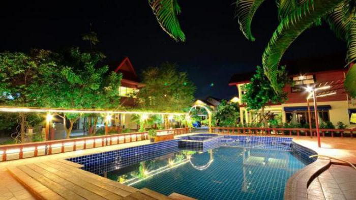  Διαβάστε κριτικές για icheck inn jomtien pattaya 