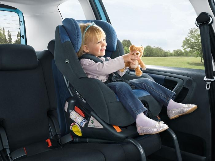 Συγκράτηση ISOFIX - πρόσθετη προστασία του παιδιού στο αυτοκίνητο