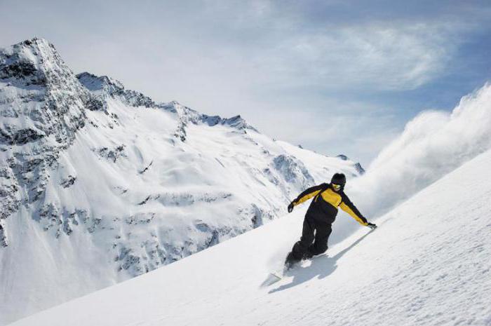 Τι να ψάξετε όταν αγοράζετε ένα Snowboard Snowboard